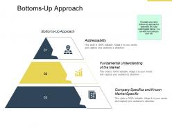 Bottoms up approach addressability ppt powerpoint presentation file topics