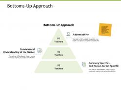 Bottoms up approach addressability ppt powerpoint presentation guidelines