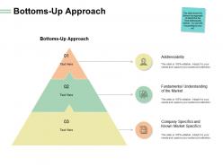 Bottoms up approach addressability ppt powerpoint presentation portfolio information