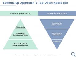 Bottoms up approach and top down approach fundamental ppt slides