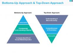 Bottoms up approach and top down approach ppt example 2015