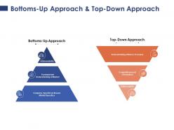 Bottoms up approach and top down approach process ppt powerpoint presentation styles tips