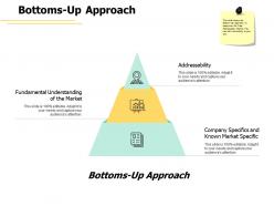 Bottoms up approach market specific ppt powerpoint presentation pictures designs