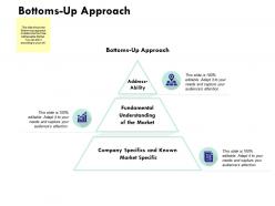 Bottoms up approach ppt powerpoint presentation layouts visual aids