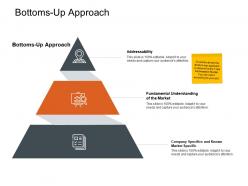 Bottoms up approach ppt powerpoint presentation summary shapes