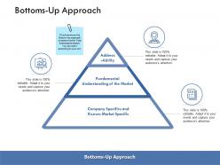 Bottoms up approach understanding ppt powerpoint presentation infographics examples