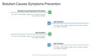 Botulism Causes Symptoms Prevention In Powerpoint And Google Slides Cpb