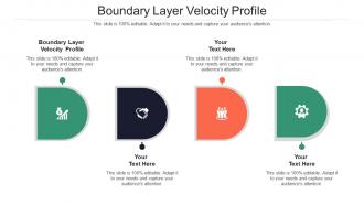 Boundary layer velocity profile ppt powerpoint presentation infographics topics cpb