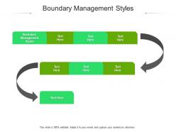 Boundary management styles ppt powerpoint presentation sample cpb