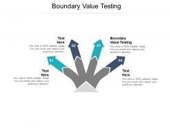 Boundary value testing ppt powerpoint presentation portfolio outfit cpb