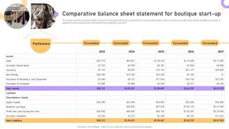 Boutique Business Plan Comparative Balance Sheet Statement For Boutique Start Up BP SS