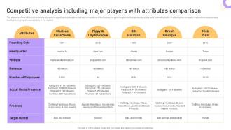 Boutique Business Plan Competitive Analysis Including Major Players With Attributes Comparison BP SS