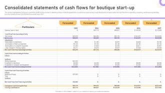 Boutique Business Plan Consolidated Statements Of Cash Flows For Boutique Start Up BP SS