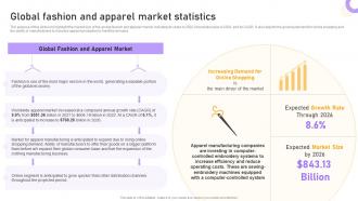 Boutique Business Plan Global Fashion And Apparel Market Statistics BP SS