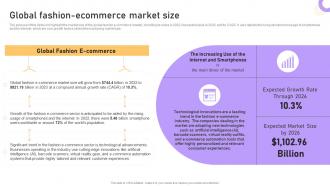 Boutique Business Plan Global Fashion Ecommerce Market Size BP SS
