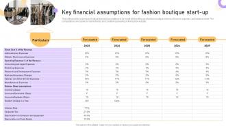 Boutique Business Plan Key Financial Assumptions For Fashion Boutique Start Up BP SS