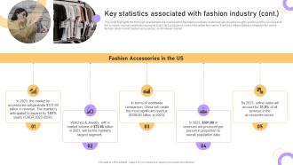 Boutique Business Plan Key Statistics Associated With Fashion Industry BP SS Ideas Pre-designed