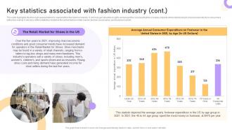Boutique Business Plan Key Statistics Associated With Fashion Industry BP SS Images Pre-designed