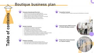 Boutique Business Plan Powerpoint Presentation Slides Content Ready Graphical