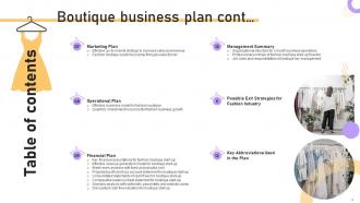 Boutique Business Plan Powerpoint Presentation Slides Editable Graphical