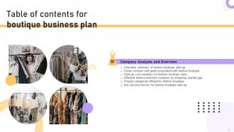 Boutique Business Plan Powerpoint Presentation Slides Downloadable Graphical