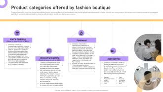 Boutique Business Plan Product Categories Offered By Fashion Boutique BP SS
