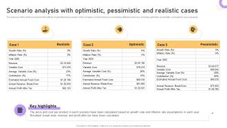 Boutique Business Plan Scenario Analysis With Optimistic Pessimistic And Realistic Cases BP SS