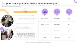 Boutique Business Plan Target Customer Profile For Fashion Boutique Start Up BP SS Ideas Pre-designed