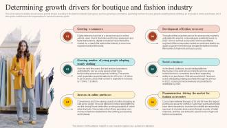 Boutique Industry Determining Growth Drivers For Boutique And Fashion Industry BP SS