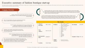 Boutique Industry Executive Summary Of Fashion Boutique Start Up BP SS