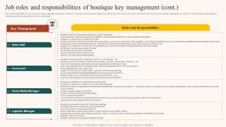 Boutique Industry Job Roles And Responsibilities Of Boutique Key Management BP SS Downloadable Content Ready