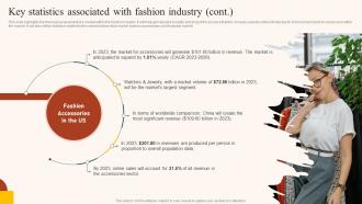 Boutique Industry Key Statistics Associated With Fashion Industry BP SS Impactful Content Ready