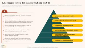 Boutique Industry Key Success Factors For Fashion Boutique Start Up BP SS