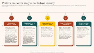 Boutique Industry Porters Five Forces Analysis For Fashion Industry BP SS