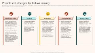 Boutique Industry Possible Exit Strategies For Fashion Industry BP SS