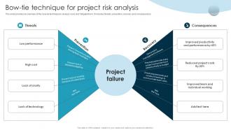 Bow Tie Technique For Project Risk Analysis Guide To Issue Mitigation And Management