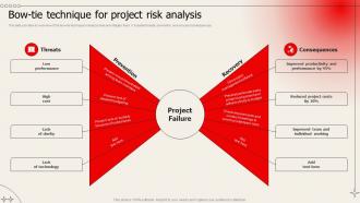 Bow Tie Technique For Project Risk Analysis Risk Analysis Ppt Slides Background Images