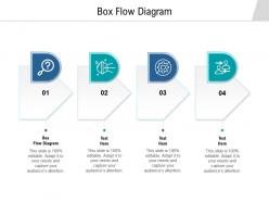Box flow diagram ppt powerpoint presentation outline example topics cpb