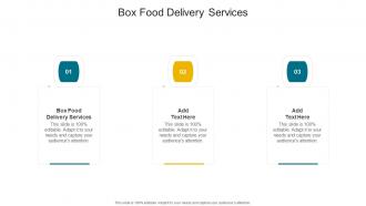 Box Food Delivery Services In Powerpoint And Google Slides Cpb