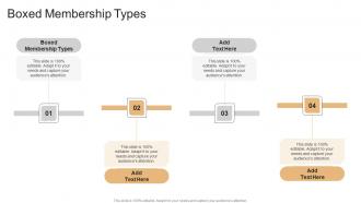 Boxed Membership Types In Powerpoint And Google Slides Cpb