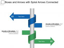 Boxes and arrows with spiral arrows connected