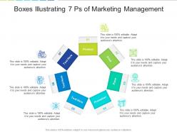 Boxes illustrating 7 ps of marketing management