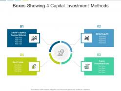 Boxes showing 4 capital investment methods