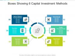 Boxes showing 6 capital investment methods