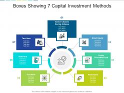 Boxes showing 7 capital investment methods