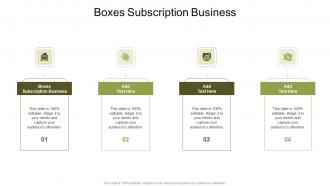 Boxes Subscription Business In Powerpoint And Google Slides Cpb