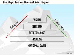 Bp five staged business goals and vision diagram powerpoint template