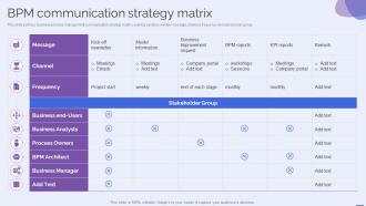 BPM Communication Strategy Matrix Selecting The Suitable BPM Tool For Efficiently