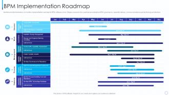 Bpm Implementation Roadmap Introducing Business Process Management Methodology