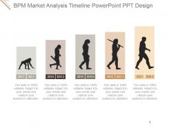 Bpm market analysis timeline powerpoint ppt design